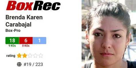 11月7日博洛尼亚之战:意大利拳手帕梅拉·努乔·萨瓦冲击双冠王