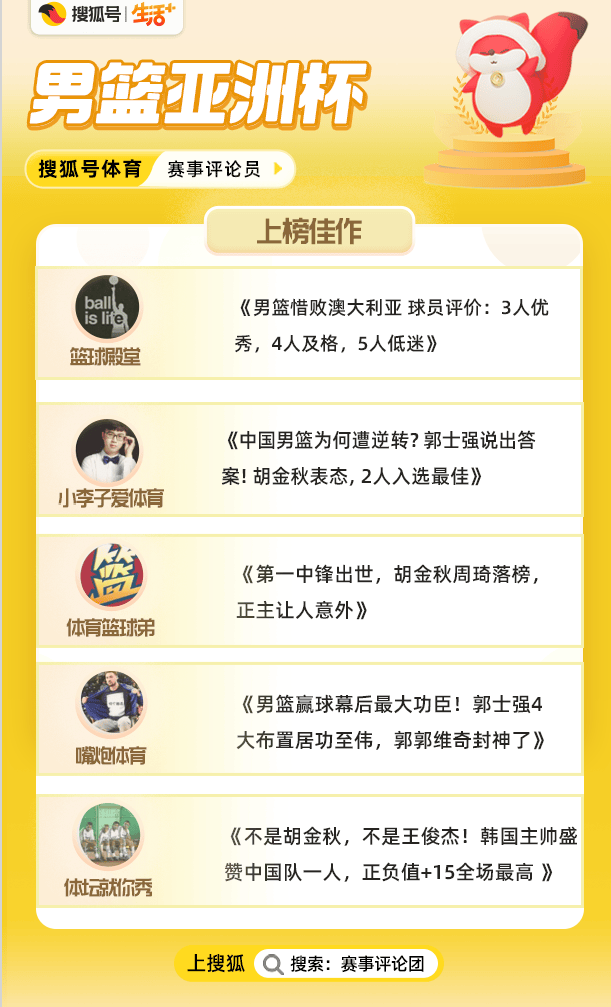 郭士强成最大功臣，高诗岩被盛赞，CBA第一中锋是李炎哲？